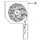 Ausgang A